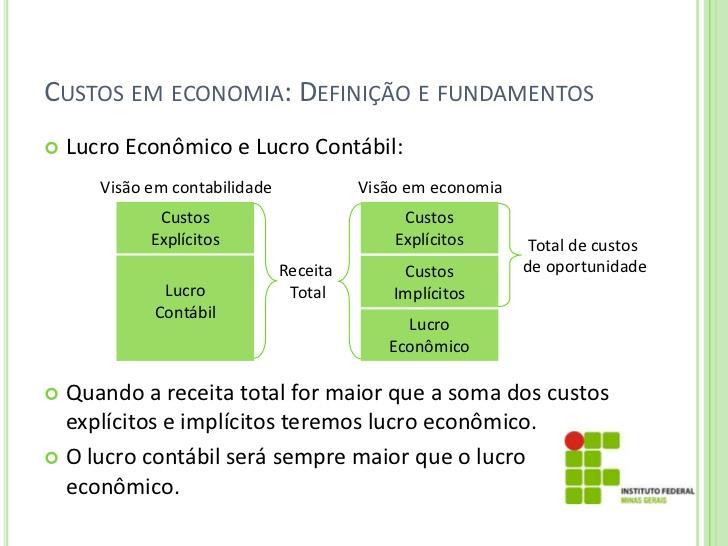 http://pt.slideshare.