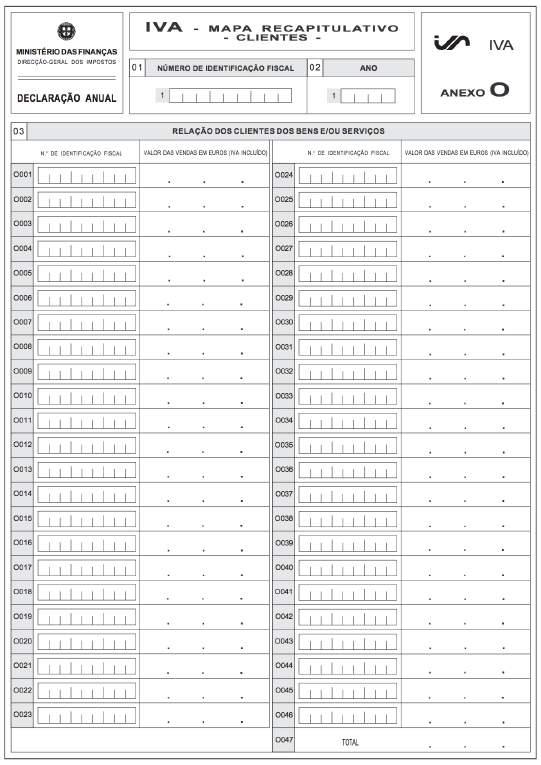 Campos (parametrizações na opção de menu