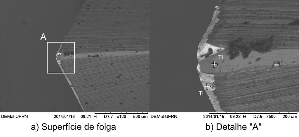 É importante enfatizar que o tamanho da avaria é praticamente o critério de fim de vida da ferramenta, com a dimensão de 210 µm.