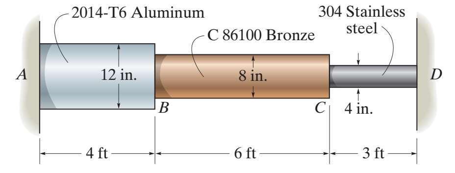 Exercício 5 2014-T6 Alumínio 12 pol. 8 pol. 304 aço inox C 86100 Bronze 4 pol. A montagem mostrada tem os materiais e dimensões como indicado. O conjunto foi fixado à 50 F sem tensões internas.