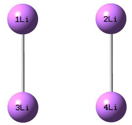 Figura 12. Modelo de cluster Li 4 para o lítio metálico Como é um modelo muito simples, pode ser calculado com baixo custo computacional.