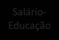 PNE - Recursos financeiros para a obtenção do