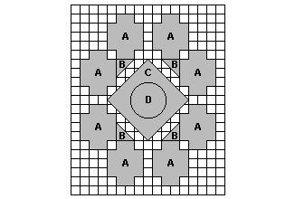 20. (Ufpr 2004) A figura abaixo representa um esquema de 17 cm por 21 cm, elaborado como modelo para a confecção de uma colcha de retalhos de tecidos.
