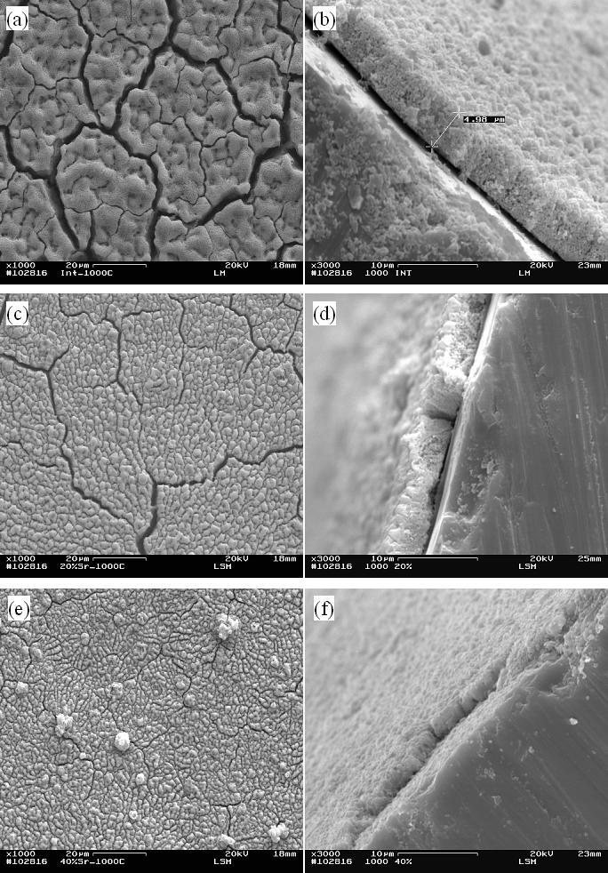 Figura 4: Imagens de microscopia eletrônica de varredura da superfície e seção transversal de filmes de LSM depositados em