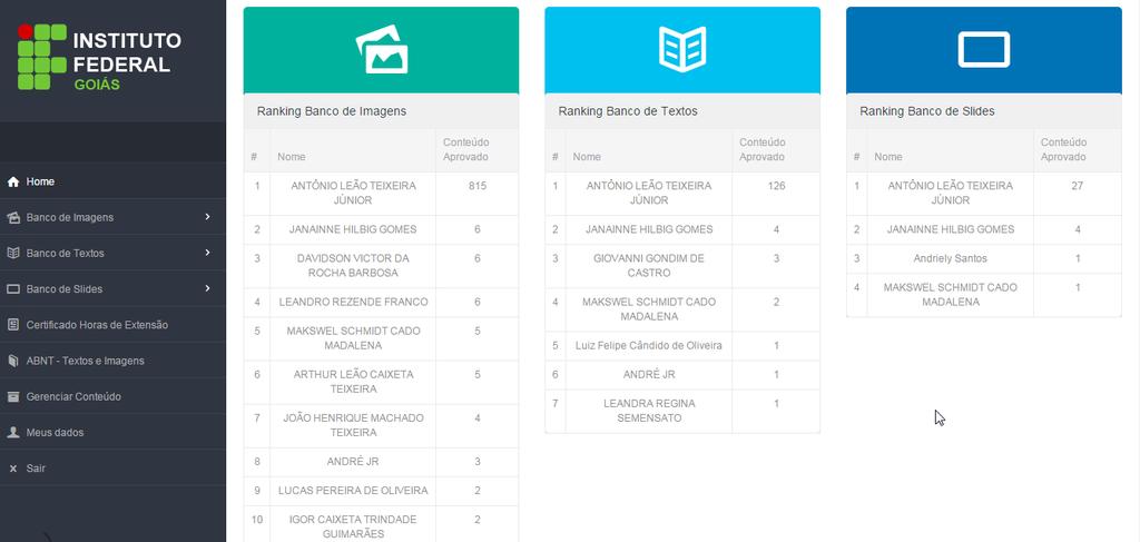 No quadro de Textos, o número de textos incluídos e aprovados. No quadro de Slides, o número de slides aprovados pelo acadêmico.