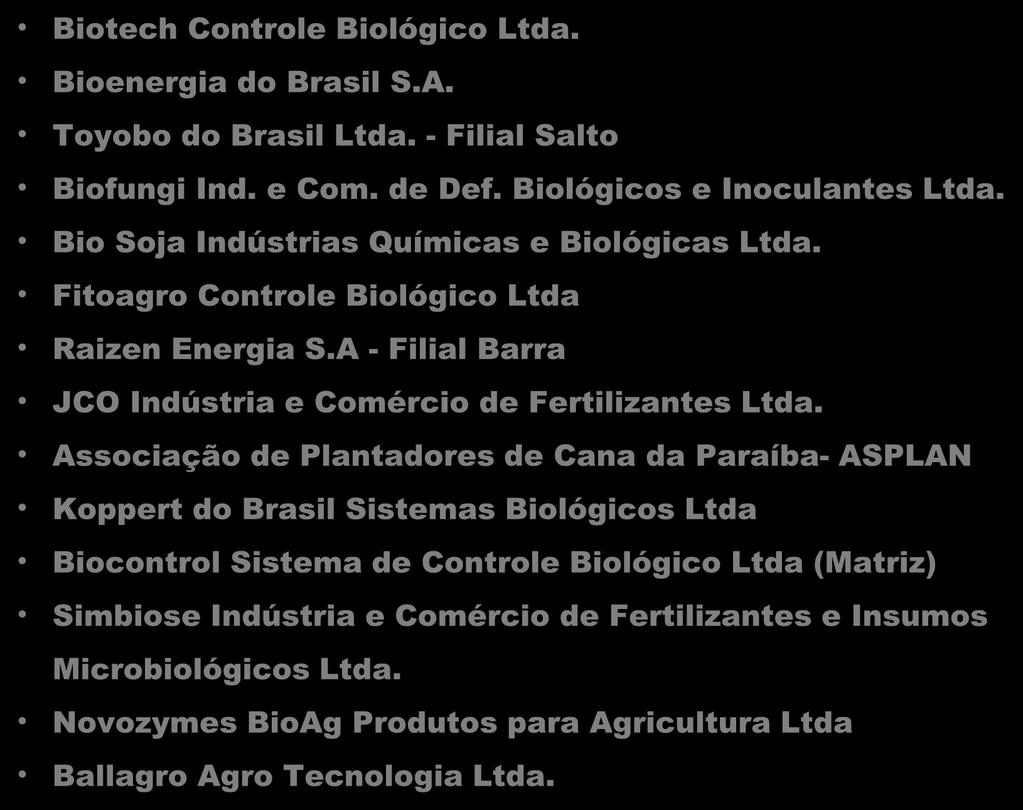 Comercialização de fungos entomopatogênicos Biotech Controle Biológico Ltda. Bioenergia do Brasil S.A. Toyobo do Brasil Ltda. - Filial Salto Biofungi Ind. e Com. de Def. Biológicos e Inoculantes Ltda.