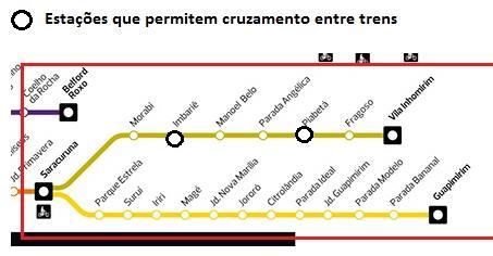 Ramal de Vila Inhomirim, Supervia Rio de Janeiro Via singela, permite o cruzamento dos trens em Piabetá e Imbariê, não permitindo cruzamentos de trens com passageiros nas estações terminais.
