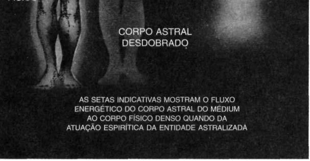 Gostam de mediunizar seus aparelhos em outras modalidades mediúnicas, tais como: clarividência, clariaudiência, psicografia intuitiva, irradiação intuitiva e sensibilidade psicoastral.