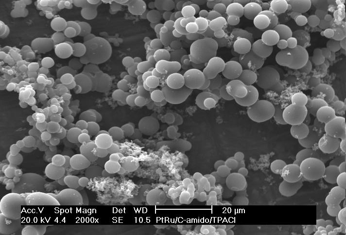 dos híbridos preparados pela carbonização hidrotérmica.