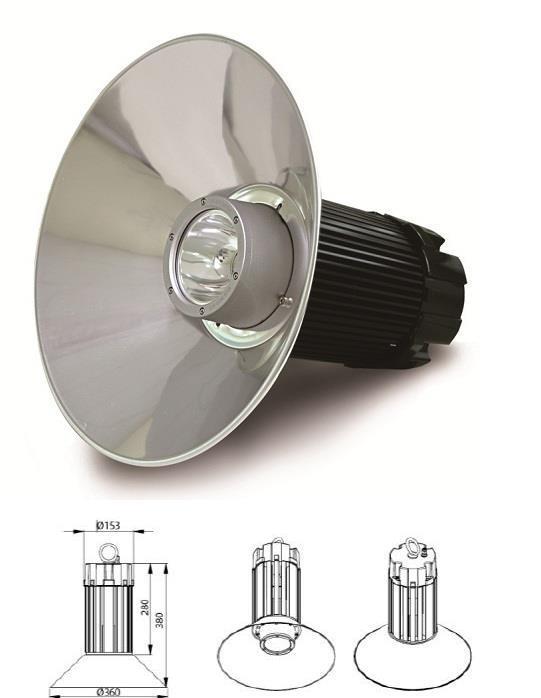 17 máximo desempenho dos LEDs.