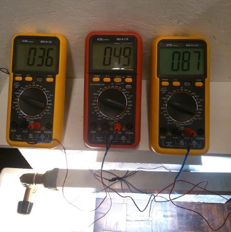 70 Foram coletadas as temperaturas a cada cinco minutos. A água estava a uma temperatura inicial de 26 o C e ao final do experimento, após 30 minutos, estava a 37 o C.