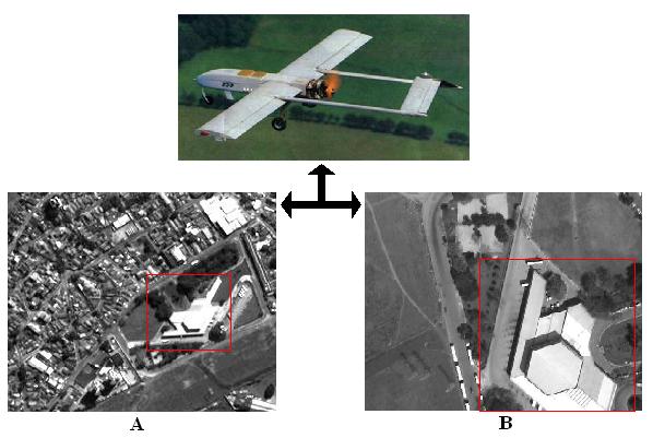 Figura 1.1 - VANT com a imagem terrestre capturada em tempo real (B) correspondendose à imagem de satélite (A). semi-automática de registro e mosaico de imagens de sensoriamento remoto.