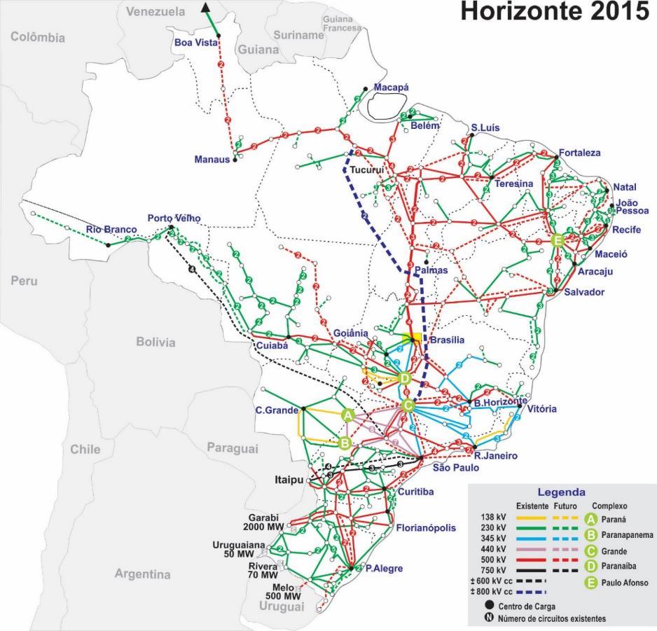 O Sistema Interligado Nacional - SIN Grandes Hidroelétricas 91% das oportunidades de expansão estão localizadas no Norte S. L. Tapajós / Jatobá T. Pires / S.
