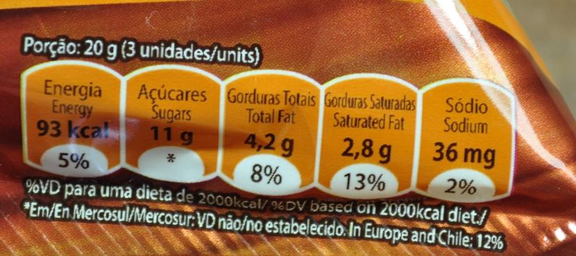 Como era de se esperar a bala é calórica e possui umas 30 calorias por bala, uma bela quantidade, principalmente para quem fez reeducação alimentar, como é o nosso caso.