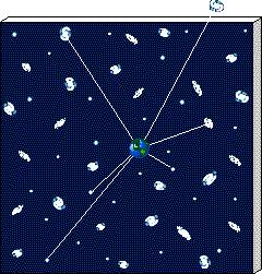 Paradoxo de Olbers Heinrich