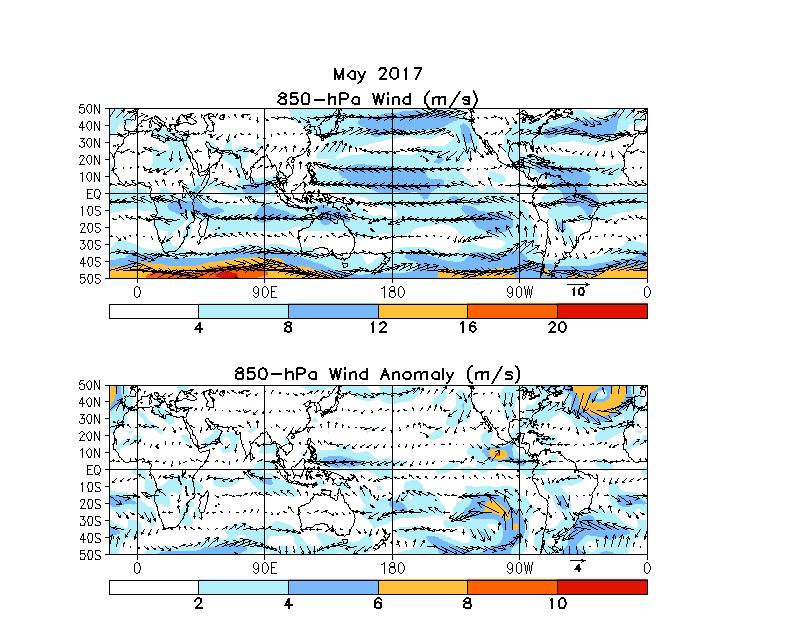 15 3.4 Anomalias de Vento em 850 hpa Os ventos alísios sobre o oceano Pacífico Oeste estiveram intensificados, conforme mostra a Figura 3.4. Em baixos níveis sobre o continente sul-americano, os ventos também foram mais intensos durante este mês, fortalecendo a atuacão do jato de baixos níveis.