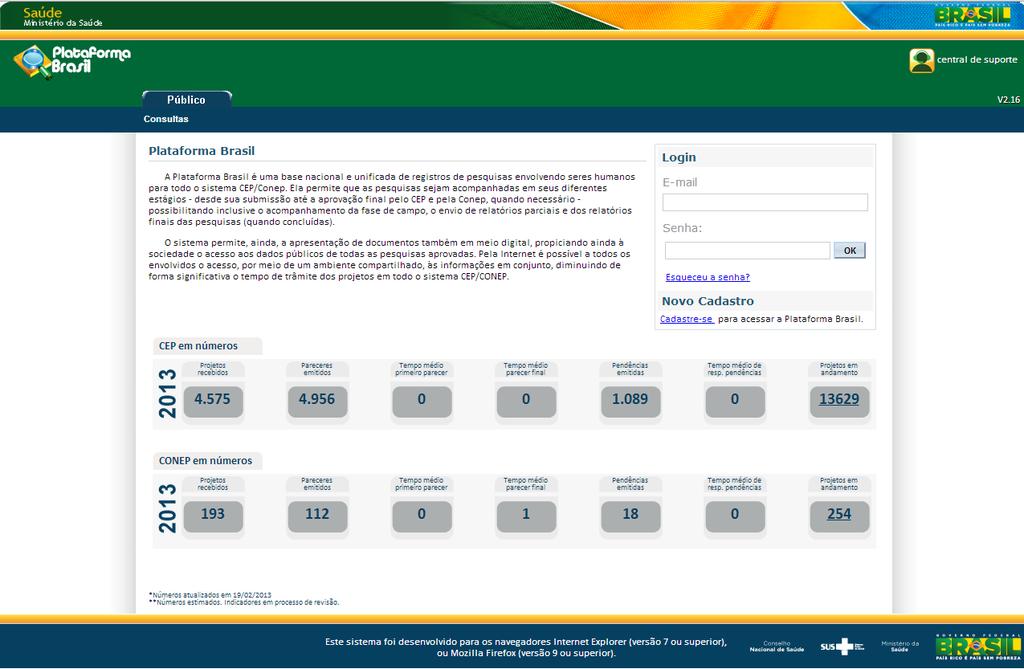 Análise e Tramitação de Projetos nos Comitês de Ética em Pesquisa 1. Acessar a URL http://www.saude.gov.br/plataformabrasil; 2.