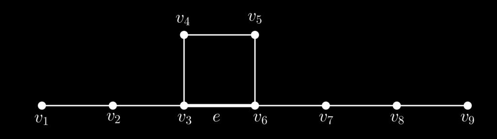 u ou v são saturados, ou não, por M. Note que, caso v não seja vértice de G, necessariamente será M-insaturado. Suponha primeiro que ambos os vértices u e v sejam M-insaturados.