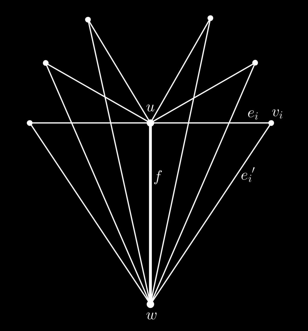Vértices do Esqueleto G(M(K 1,1,p )) Para p 1, seja K 1,1,p o grafo obtido pela junção de um vértice isolado com os vértices de uma estrela S 1,p. Tal grafo é conhecido por book triangular.