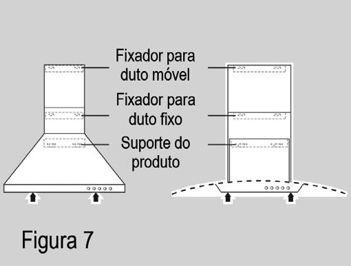 deve-se tomar cuidado para que o furo