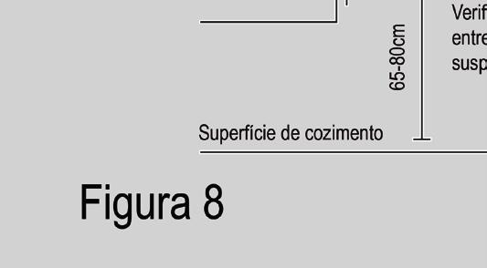 tomada esteja dentro dos limites dos