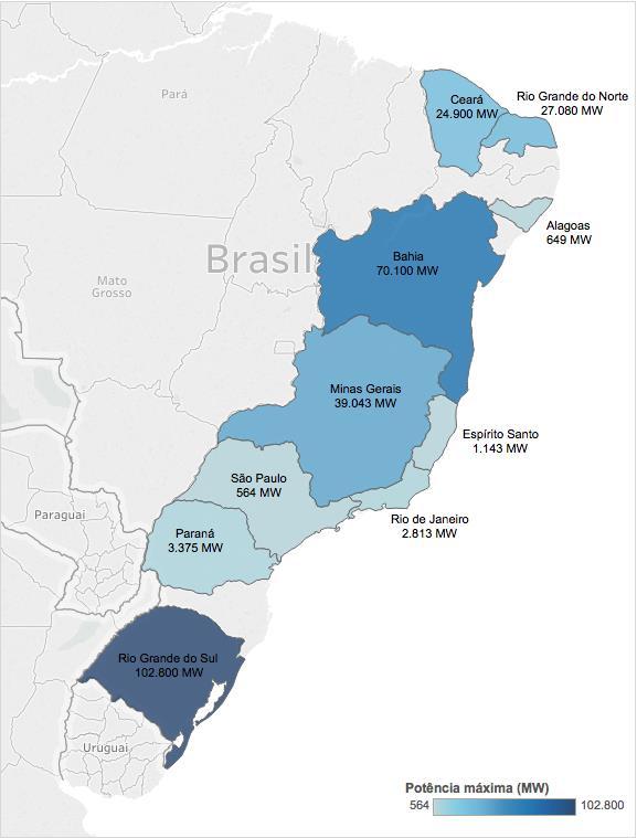 Potencial Eólico no Brasil Potencial