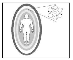 Se entre os seres há essa força atuante, será que o efeito que ela provoca é sempre fisicamente perceptível?