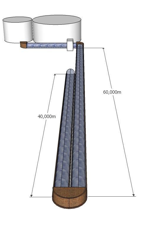 PROJETO TÚNEL DE SOL EFICIÊNCIA ENERGÉTICA E