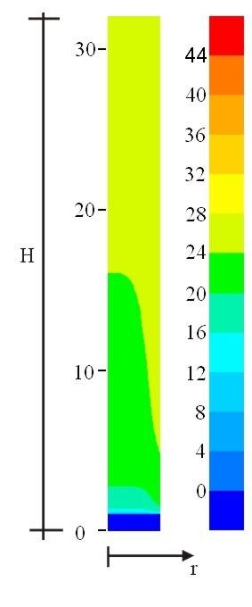 85 (a) (b) (c) Fig. 5.