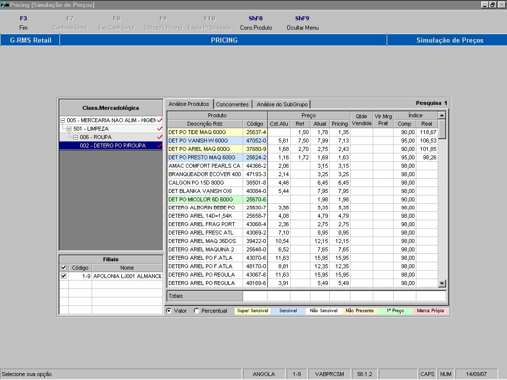 Esta é a tela principal no módulo Pricing, a opção ShF9 Ocultar Menu inibirá a tela da Classificação Mercadológica, caso queira consultar os dados do produto