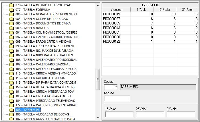 Verifique se o programa VABPRCMN RMS Pricing está incluído em seu menu de opções. Este requisito estando OK, execute o programa e acesse a tela principal.