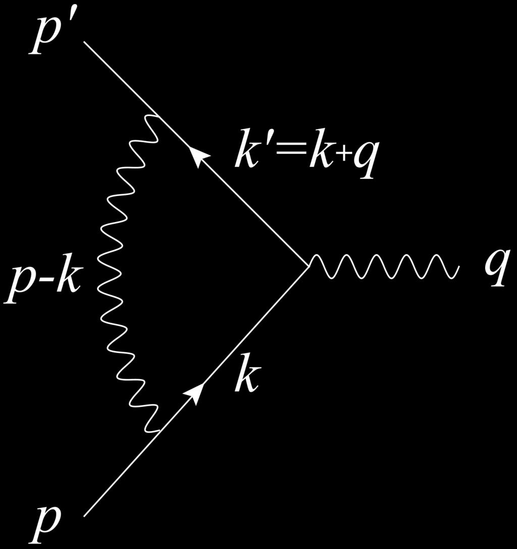 utilizar a parametrização de Feynman 1 A 1 A n = 1 0 dx 1 dx n δ (x 1 + + x n 1) para escrever o denominador de nossa integral da seguinte maneira: ] ( ieγ ρ ) (3.1) (n 1)!