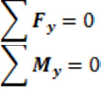 seis equações escalares: Estas equações permitem determinar forças