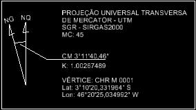 O quadro de orientação é uma célula, portanto pode ser escalado para o tamanho desejado 28.