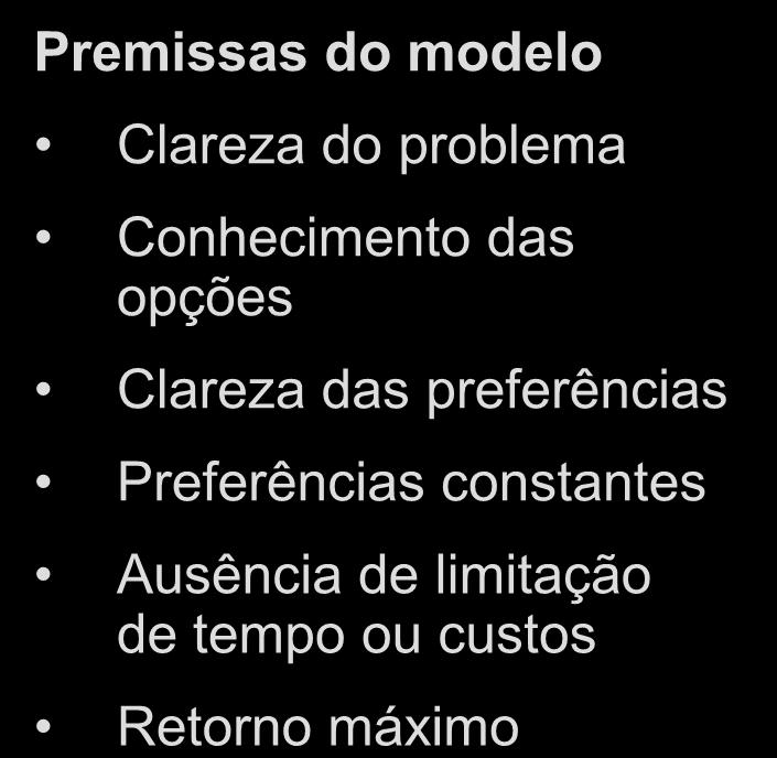 Premissas do Modelo de Tomada de Decisões Racionais COMO AS DECISÕES DEVEM SER TOMADAS?