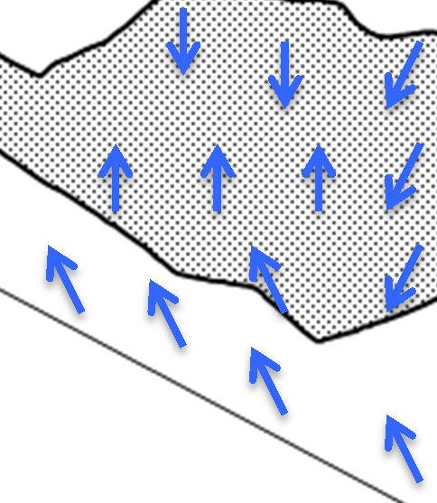 nenhuma condição de fronteira na camada referente ao aquífero semiconfinado para representar a