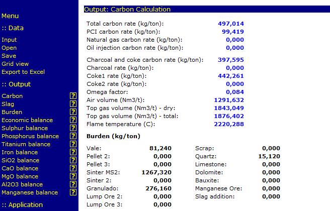 89 Figura 5.4: Tela de resultados do modelo com foco no consumo de carbono 5.2-