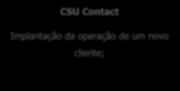 trimestres vinculados à implantação de novos contratos e ao crescimento da receita da Companhia.