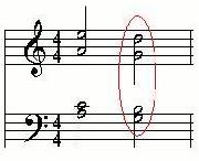 Improviso de harmonia: no improviso do Jazz, um músico toca uma nota após selecioná-la aleatoriamente no alcance possível ou na sua memória.