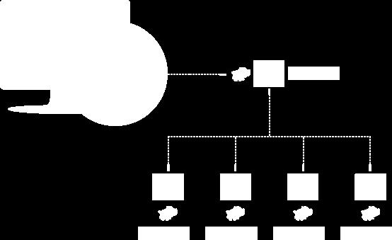 COMO AS PESSOAS VEEM AS SOLUÇÕES PENTAHO? 1.