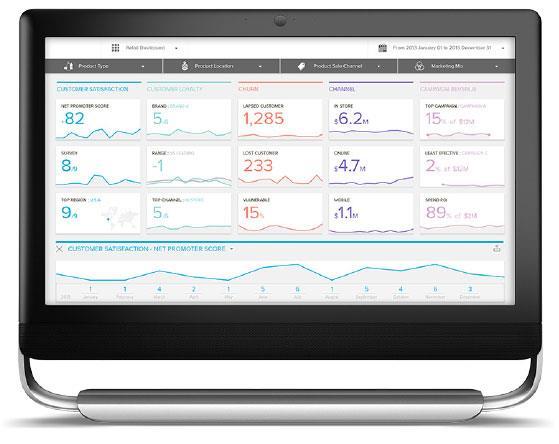 REVOLUÇÃO NO MERCADO DE NEGÓCIOS Domínio Microsoft? Domínio IBM? Domínio Oracle? Não!