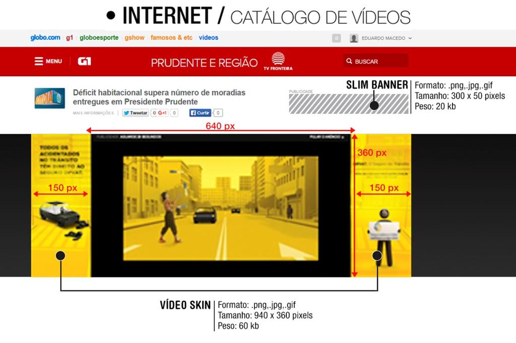 Internet Formatos de Internet para programas locais: Catálogo de vídeos: Slim banner, Pre-Roll 7"/15 /30 e Vídeo Skin.