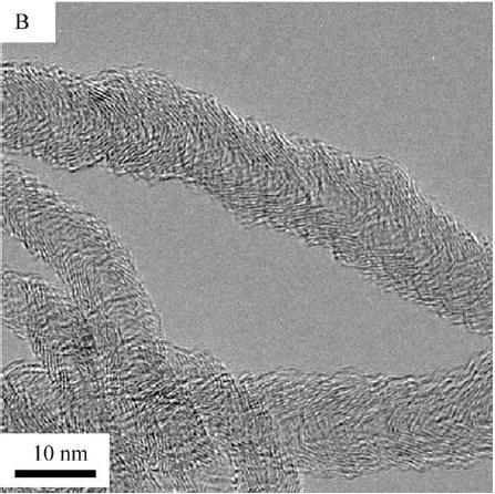 Revisão Bibliográfica A B Figura 11: Imagens de TEM de NFC produzidas a partir da decomposição do CH 4 sobre catalisadores de Ni de diferentes tamanhos médio de partícula. A: 12 nm; B: 23 nm [55].