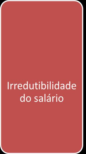 Art. 7º, VI: São direitos dos trabalhadores urbanos e rurais, além de outros que visem à melhoria de sua condição social: (.