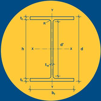 9 Onde: DMX corresponde à soma da nega (e) com o repique elástico (K) e e f é a eficiência do martelo.