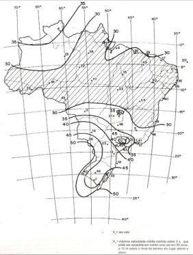 27 3. ANÁLISE DO VENTO CONFORME A NBR 612