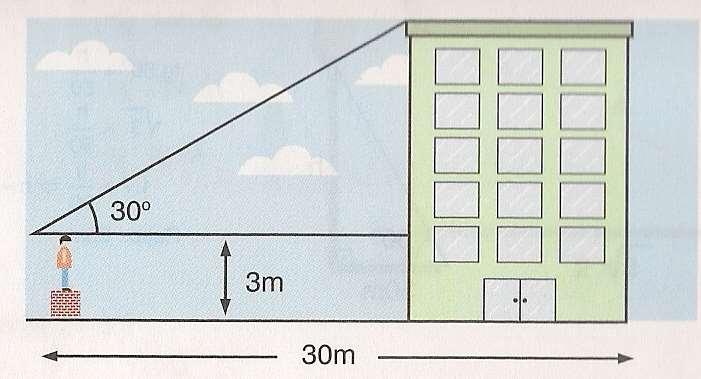alcule a altura do edifício. 16. Determine a altura do prédio da figura seguinte: 17.