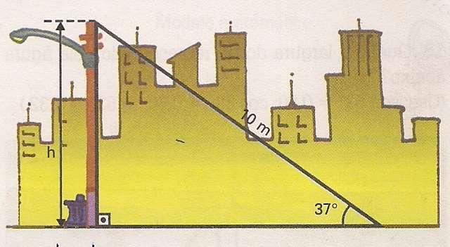 29. Qual é a altura h do poste representado pela figura abaio? 30.