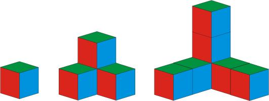 Atividades 1- Observe a sequência de figuras e responda: a) Quantos quadradinhos pretos deverá ter na 6ª figura dessa sequência?
