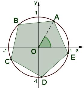 TESTE DE AVALIAÇÃO 11º ANO NOME: N.º: TURMA: ANO LETIVO: / DATA: / / DURAÇÃO DO TESTE: 90 MINUTOS O teste é constituído por dois grupos.